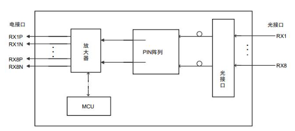 1751954313194567.png image.png