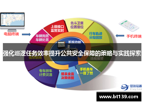 强化巡逻任务效率提升公共安全保障的策略与实践探索